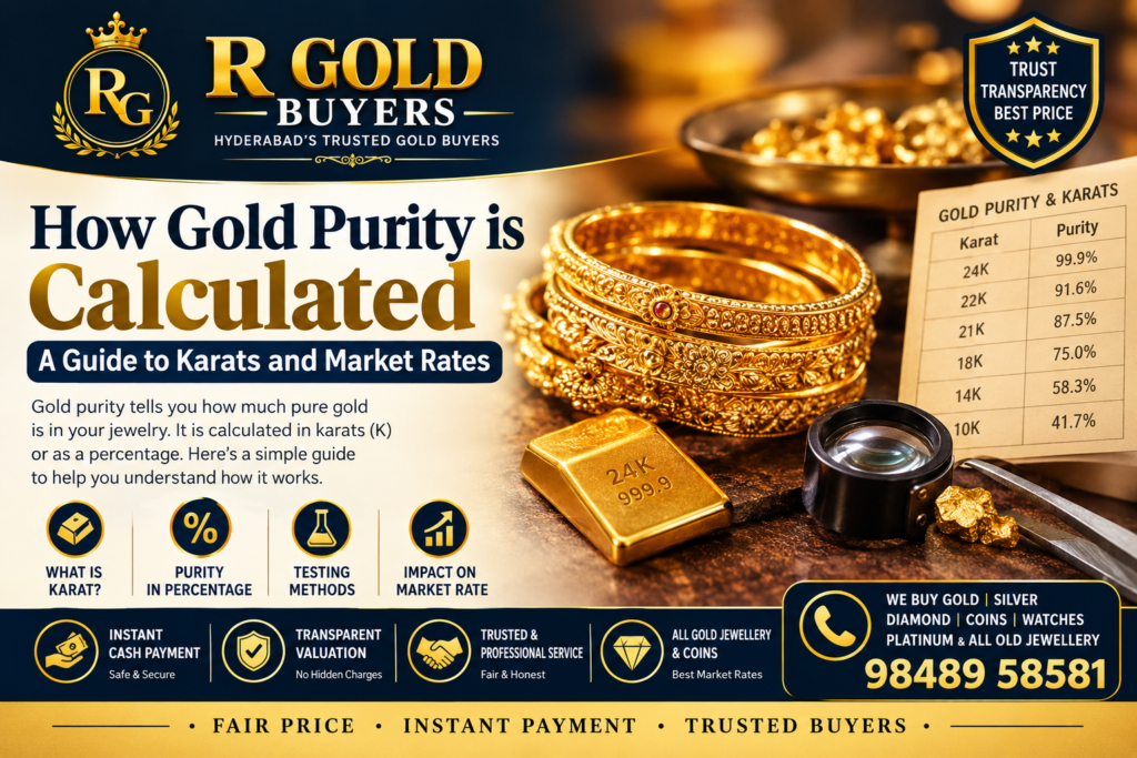 How Gold Purity Is Calculated